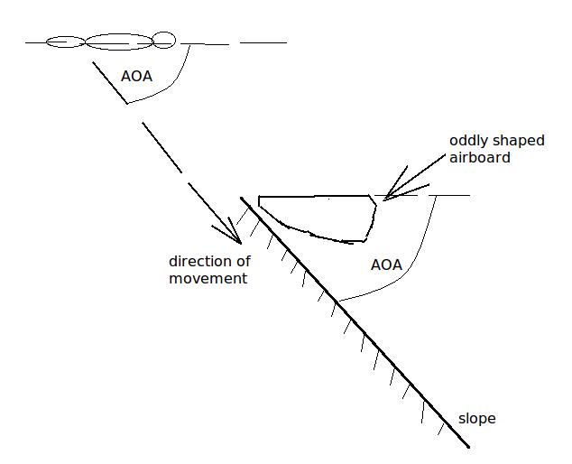 87039-wingsuit-landing-device.jpeg