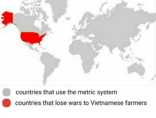 88733-countries-that-use-the-metric-system-countries-that-lose-wars-20363461.png